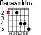 Asus2add11+ para guitarra - versión 3