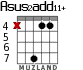 Asus2add11+ para guitarra - versión 4