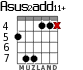 Asus2add11+ para guitarra - versión 5