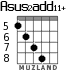 Asus2add11+ para guitarra - versión 6