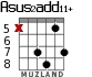 Asus2add11+ para guitarra - versión 7