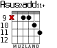 Asus2add11+ para guitarra - versión 8