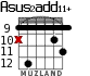 Asus2add11+ para guitarra - versión 9
