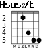 Asus2/E para guitarra - versión 2