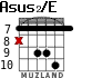 Asus2/E para guitarra - versión 3