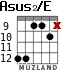 Asus2/E para guitarra - versión 4