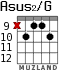 Asus2/G para guitarra - versión 6