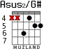 Asus2/G# para guitarra - versión 4