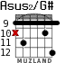 Asus2/G# para guitarra - versión 5