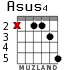 Asus4 para guitarra - versión 2