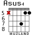 Asus4 para guitarra - versión 4