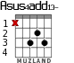 Asus4add13- para guitarra - versión 2