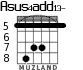Asus4add13- para guitarra - versión 3