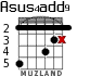 Asus4add9 para guitarra - versión 2