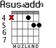 Asus4add9 para guitarra - versión 3