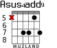 Asus4add9 para guitarra - versión 7