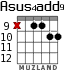 Asus4add9 para guitarra - versión 8