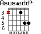 Asus4add9- para guitarra - versión 3