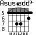 Asus4add9- para guitarra - versión 4
