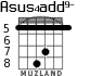 Asus4add9- para guitarra - versión 5