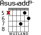 Asus4add9- para guitarra - versión 6