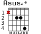 Asus4+ para guitarra - versión 2