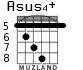 Asus4+ para guitarra - versión 3