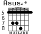 Asus4+ para guitarra - versión 4
