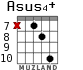 Asus4+ para guitarra - versión 6
