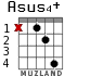 Asus4+ para guitarra - versión 1