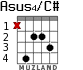 Asus4/C# para guitarra - versión 2