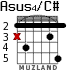Asus4/C# para guitarra - versión 3