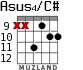 Asus4/C# para guitarra - versión 7