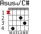 Asus4/C# para guitarra - versión 1