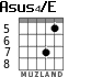 Asus4/E para guitarra - versión 2