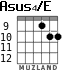 Asus4/E para guitarra - versión 3