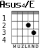 Asus4/E para guitarra - versión 1