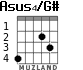 Asus4/G# para guitarra - versión 1