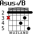 Asus4/B para guitarra - versión 4
