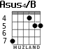 Asus4/B para guitarra - versión 5