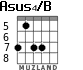 Asus4/B para guitarra - versión 6