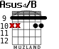 Asus4/B para guitarra - versión 10