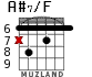 A#7/F para guitarra - versión 4