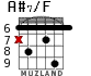 A#7/F para guitarra - versión 5