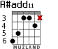 A#add11 para guitarra - versión 2