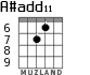 A#add11 para guitarra - versión 3