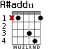 A#add11 para guitarra - versión 4
