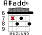 A#add9 para guitarra - versión 5