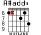 A#add9 para guitarra - versión 6