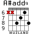 A#add9 para guitarra